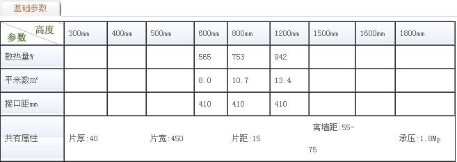 蓝狮在线卫浴散热器产品质量更可靠，详细参数让您更放心，加大壁厚焊接点牢固坚实