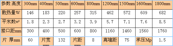 蓝狮在线132-60铜铝复合暖气片尺寸