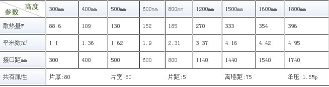 蓝狮在线铜铝复合暖气片尺寸