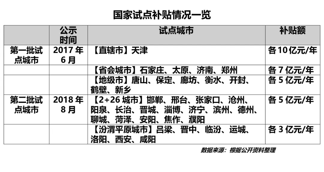 暖气片品牌