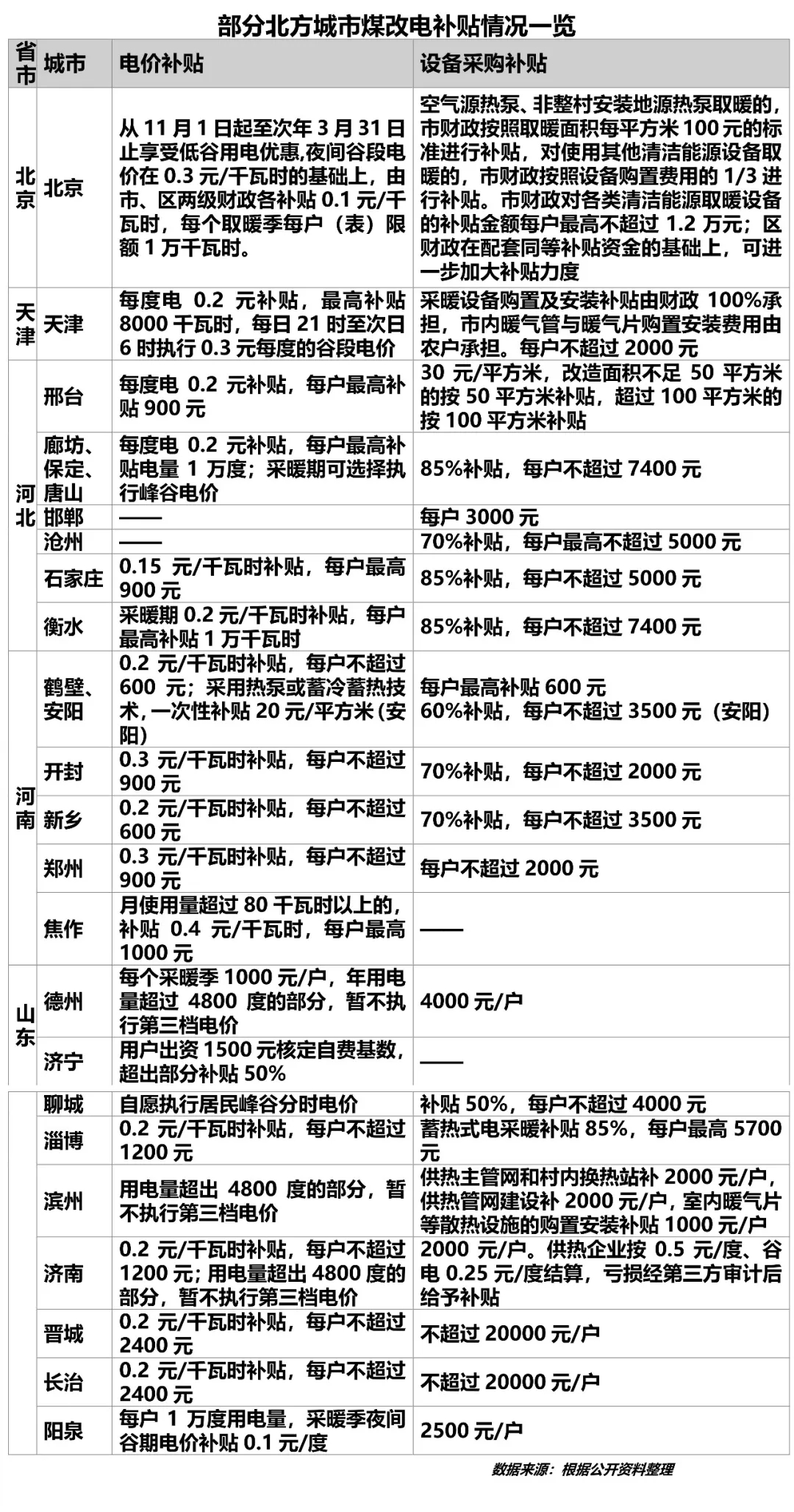 暖气片品牌