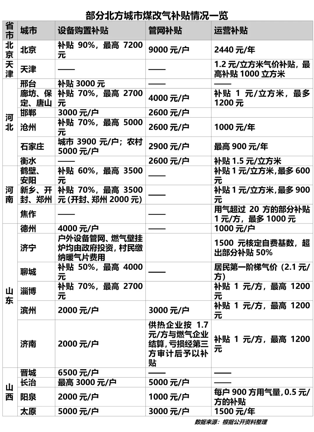 暖气片品牌